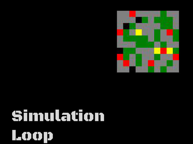 Simulation
Loop
