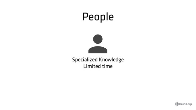 People

Specialized Knowledge
Limited time
