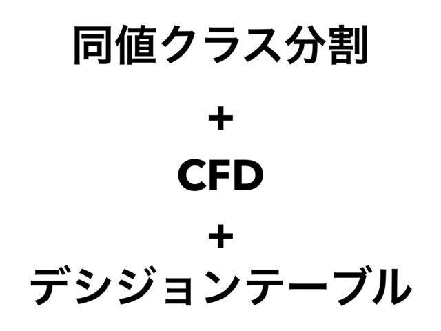ಉ஋Ϋϥε෼ׂ


+


CFD


+


σγδϣϯςʔϒϧ
