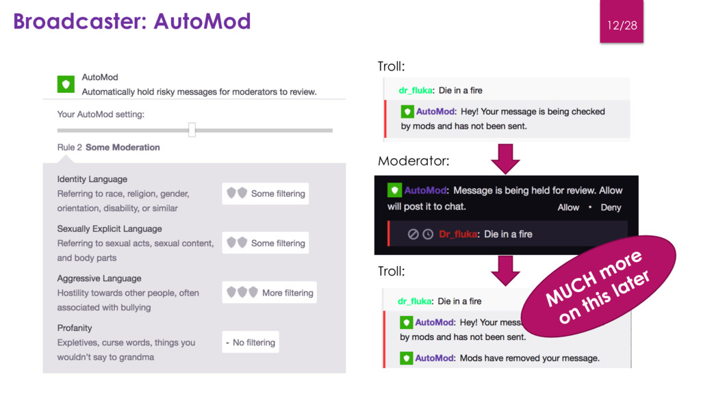 Moderation Tools And User Safety Data Driven Approaches At Twitch Speaker Deck