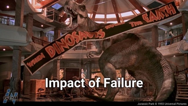 Jurassic Park © 1993 Universal Pictures
Impact of Failure
