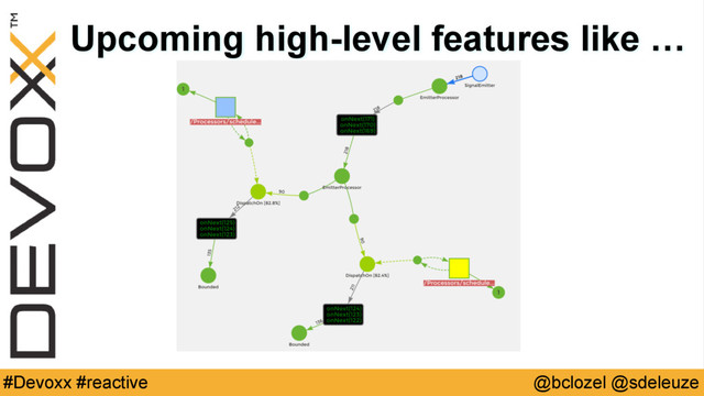 @bclozel @sdeleuze
#Devoxx #reactive
Upcoming high-level features like …
