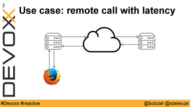 @bclozel @sdeleuze
#Devoxx #reactive
Use case: remote call with latency
