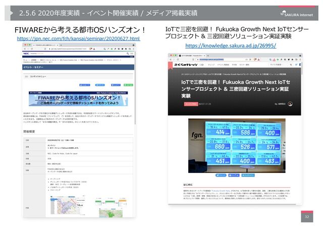 2.5.6 2020年度実績 - イベント開催実績 / メディア掲載実績
https://jpn.nec.com/fch/kansai/seminar/20200627.html
32
https://knowledge.sakura.ad.jp/26995/
FIWAREから考える都市OSハンズオン︕ IoTで三密を回避︕ Fukuoka Growth Next IoTセンサー
プロジェクト & 三密回避ソリューション実証実験
