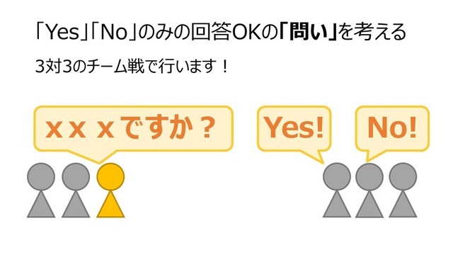 「Yes」「No」のみの回答OKの「問い」を考える
3対3のチーム戦で行います！
Yes! No!
xｘｘですか？
