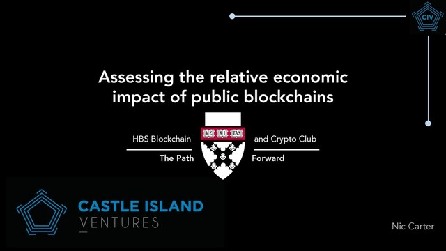 Assessing the relative economic
impact of public blockchains
HBS Blockchain and Crypto Club
The Path Forward
Nic Carter
