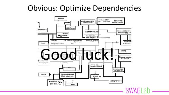 Obvious: Optimize Dependencies
Good luck!
