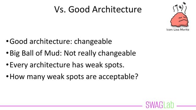 Vs. Good Architecture
•Good architecture: changeable
•Big Ball of Mud: Not really changeable
•Every architecture has weak spots.
•How many weak spots are acceptable?
