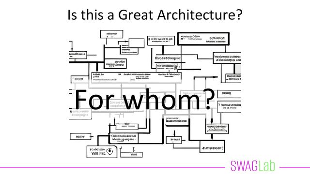 Is this a Great Architecture?
For whom?
