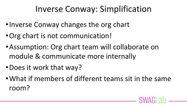Inverse Conway: Simplification
•Inverse Conway changes the org chart
•Org chart is not communication!
•Assumption: Org chart team will collaborate on
module & communicate more internally
•Does it work that way?
•What if members of different teams sit in the same
room?
