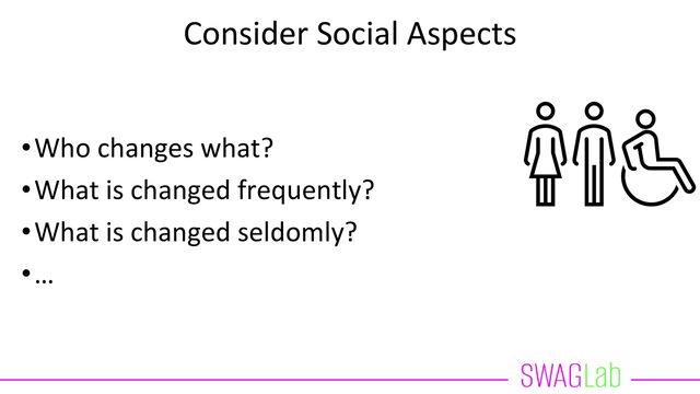 Consider Social Aspects
•Who changes what?
•What is changed frequently?
•What is changed seldomly?
•…
