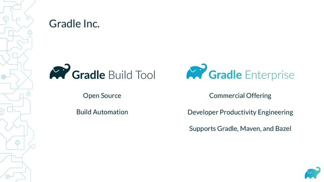 Open Source
Build Automation
Commercial Offering
Developer Productivity Engineering
Supports Gradle, Maven, and Bazel
Gradle Inc.
