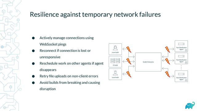 Resilience against temporary network failures
⬢ Actively manage connections using
WebSocket pings
⬢ Reconnect if connection is lost or
unresponsive
⬢ Reschedule work on other agents if agent
disappears
⬢ Retry ﬁle uploads on non-client errors
⬢ Avoid builds from breaking and causing
disruption
