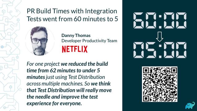 PR Build Times with Integration
Tests went from 60 minutes to 5
Danny Thomas
Developer Productivity Team
For one project we reduced the build
time from 62 minutes to under 5
minutes just using Test Distribution
across multiple machines. So we think
that Test Distribution will really move
the needle and improve the test
experience for everyone.
