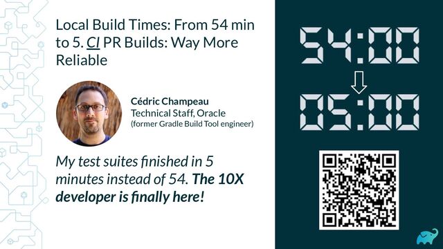 Local Build Times: From 54 min
to 5. CI PR Builds: Way More
Reliable
Cédric Champeau
Technical Staff, Oracle
(former Gradle Build Tool engineer)
My test suites ﬁnished in 5
minutes instead of 54. The 10X
developer is ﬁnally here!
