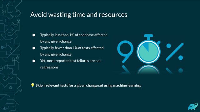 Avoid wasting time and resources
⬢ Typically less than 1% of codebase affected
by any given change
⬢ Typically fewer than 1% of tests affected
by any given change
⬢ Yet, most reported test failures are not
regressions
💡 Skip irrelevant tests for a given change set using machine learning
