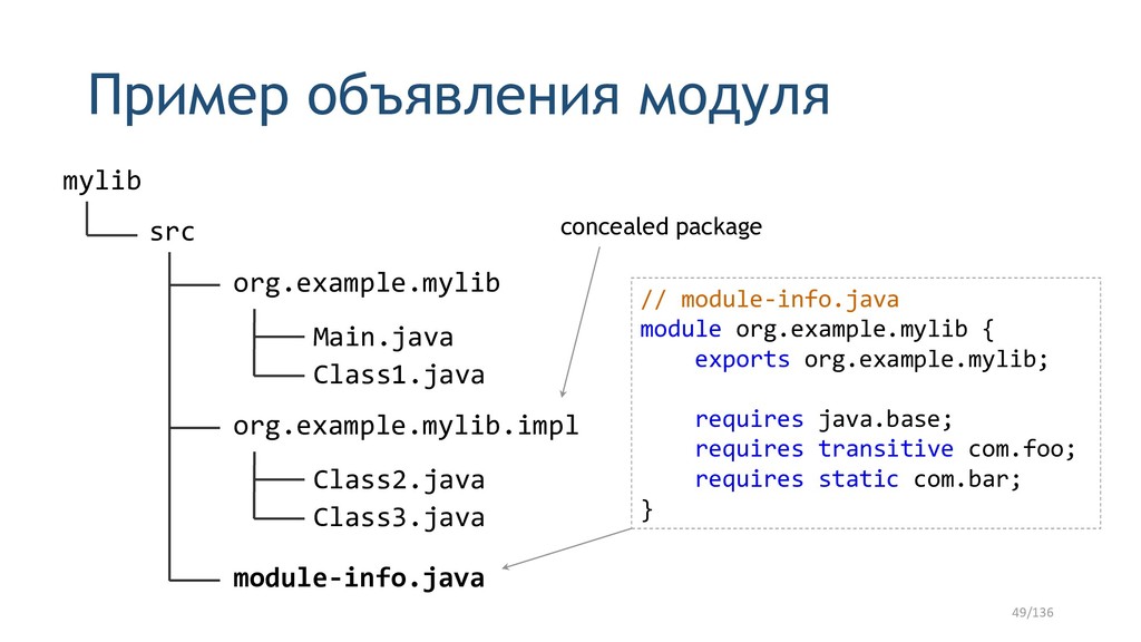 Как работает модуль