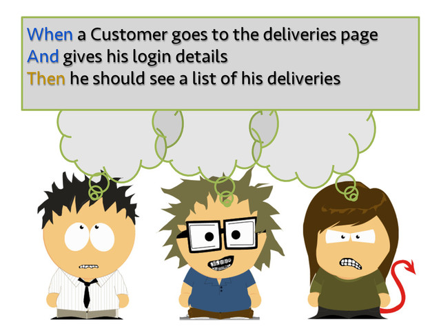 When a Customer goes to the deliveries page
And gives his login details
Then he should see a list of his deliveries
