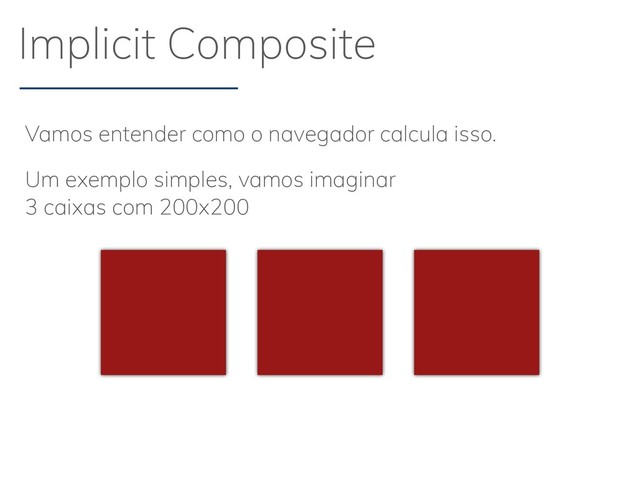 Implicit Composite
Vamos entender como o navegador calcula isso.
Um exemplo simples, vamos imaginar
3 caixas com 200x200
