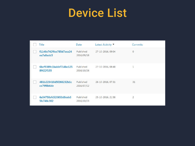 Device List
