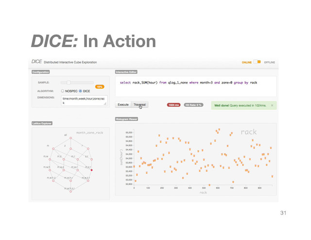 DICE: In Action
31
