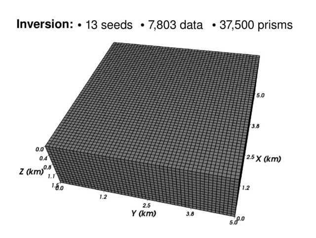 Inversion: ●
13 seeds ●
7,803 data ●
37,500 prisms
