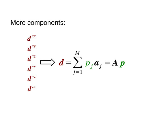d
dxx
dxy
dxz
dyy
dyz
dzz
=∑
j=1
M
p
j
a
j
= A p
More components:
