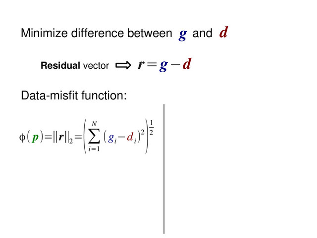 Minimize difference between and
g d
r=g−d
Residual vector
Data­misfit function:
ϕ( p)=∥r∥2
=
(∑
i=1
N
(g
i
−d
i
)2
)1
2

