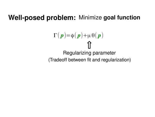 Well­posed problem: Minimize goal function
Γ( p)=ϕ( p)+μθ( p)
(Tradeoff between fit and regularization)
Regularizing parameter
