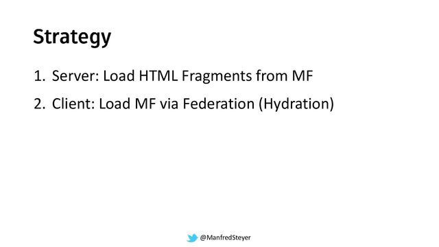 @ManfredSteyer
1. Server: Load HTML Fragments from MF
2. Client: Load MF via Federation (Hydration)
