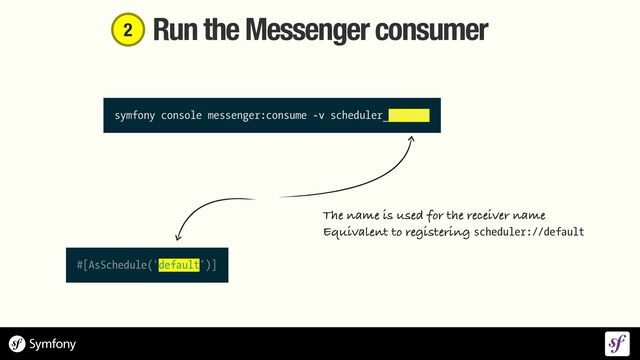 Run the Messenger consumer
#[AsSchedule('default')]
symfony console messenger:consume -v scheduler_default
The name is used for the receiver name


Equivalent to registering scheduler://default
2

