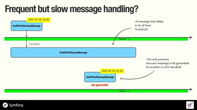 Frequent but slow message handling?
EndOfTrialCleanupMessage
EndOfTrialCleanupMessage
2023-03-24 13:00
handled
A message that takes
 
a lot of time


to execute
EndOfTrialCleanupMessage
2023-03-24 13:10
not generated
The lock prevents


the next message to be generated


as another is still handled
Worker 1
Worker 2
