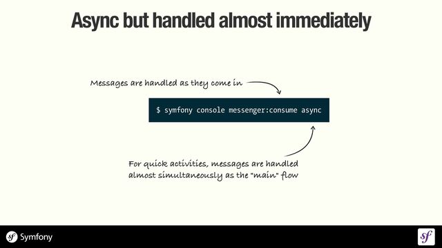Async but handled almost immediately
$ symfony console messenger:consume async
 
For quick activities, messages are handled
 
almost simultaneously as the "main" flow
Messages are handled as they come in
