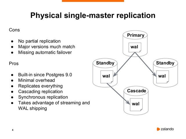 4
Physical single-master replication
Cons
● No partial replication
● Major versions much match
● Missing automatic failover
Pros
● Built-in since Postgres 9.0
● Minimal overhead
● Replicates everything
● Cascading replication
● Synchronous replication
● Takes advantage of streaming and
WAL shipping
wal
Standby
wal
Primary
Cascade
wal
Standby
wal
