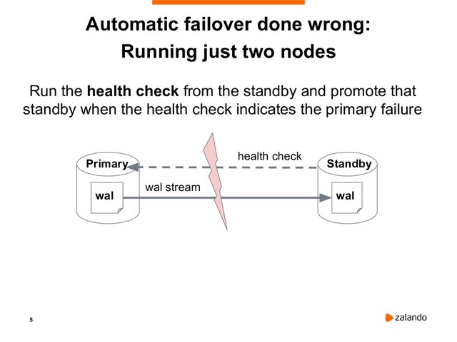 5
Automatic failover done wrong:
Running just two nodes
Run the health check from the standby and promote that
standby when the health check indicates the primary failure
Primary
wal
Standby
wal
wal stream
health check
