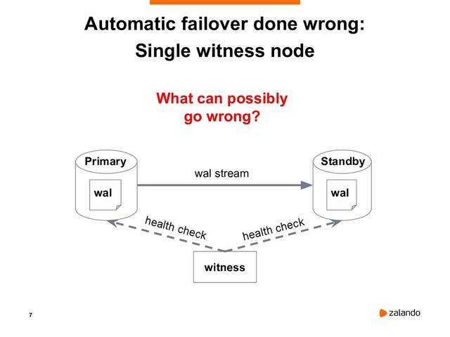 7
Automatic failover done wrong:
Single witness node
Primary
wal wal
witness
health check
health check
wal stream
What can possibly
go wrong?
Standby
