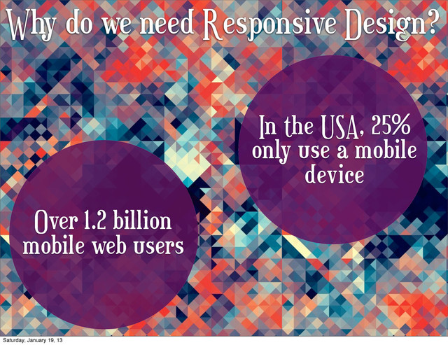 Why do we need Responsive Design?
Over 1.2 billion
mobile web users
In the USA, 25%
only use a mobile
device
Saturday, January 19, 13
