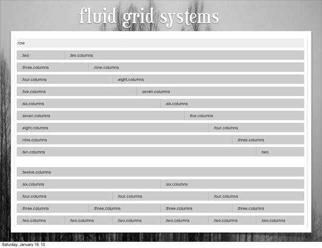 fluid grid systems
Saturday, January 19, 13
