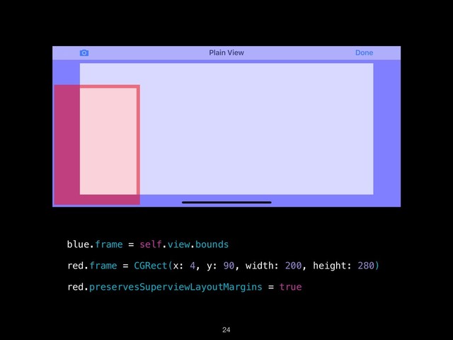 !24
blue.frame = self.view.bounds
red.frame = CGRect(x: 4, y: 90, width: 200, height: 280)
red.preservesSuperviewLayoutMargins = true
