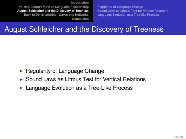 Introduction
Pre-19th Century View on Language Relationship
August Schleicher and the Discovery of Treeness
Back to Dendrophobia: Waves and Networks
Conclusion
Regularity of Language Change
Sound Laws as Litmus Test for Vertical Relations
Language Evolution as a Tree-like Process
August Schleicher and the Discovery of Treeness
Regularity of Language Change
Sound Laws as Litmus Test for Vertical Relations
Language Evolution as a Tree-Like Process
14 / 30
