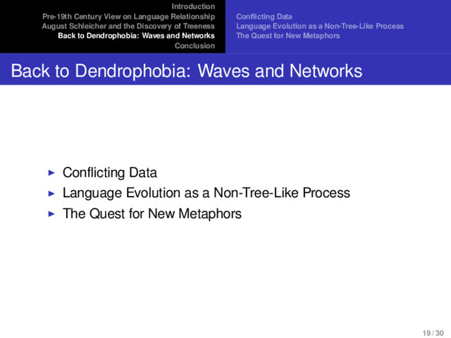 Introduction
Pre-19th Century View on Language Relationship
August Schleicher and the Discovery of Treeness
Back to Dendrophobia: Waves and Networks
Conclusion
Conflicting Data
Language Evolution as a Non-Tree-Like Process
The Quest for New Metaphors
Back to Dendrophobia: Waves and Networks
Conflicting Data
Language Evolution as a Non-Tree-Like Process
The Quest for New Metaphors
19 / 30
