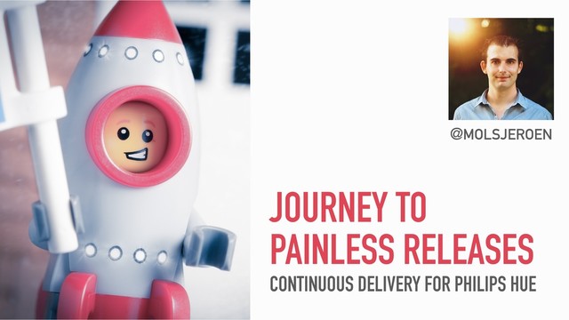 @MOLSJEROEN
JOURNEY TO
PAINLESS RELEASES
CONTINUOUS DELIVERY FOR PHILIPS HUE
