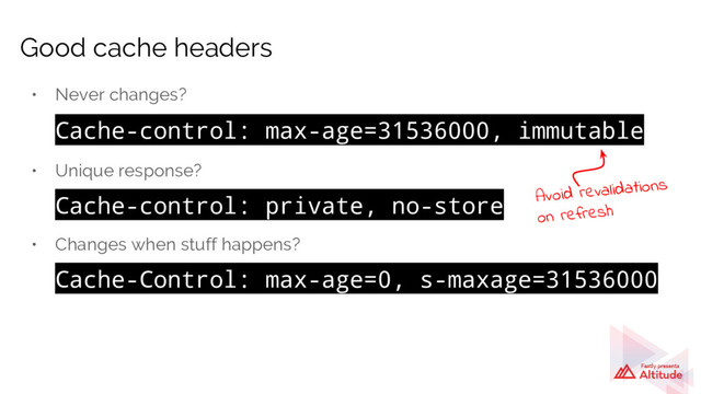 • Never changes?
Cache-control: max-age=31536000, immutable
• Unique response?
Cache-control: private, no-store
• Changes when stuff happens?
Cache-Control: max-age=0, s-maxage=31536000
Good cache headers
Avoid revalidations
on refresh
