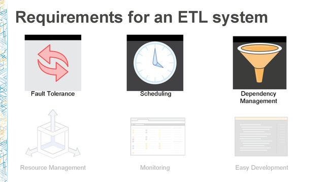 Requirements for an ETL system
Fault Tolerance Scheduling Dependency
Management
Resource Management Monitoring Easy Development
