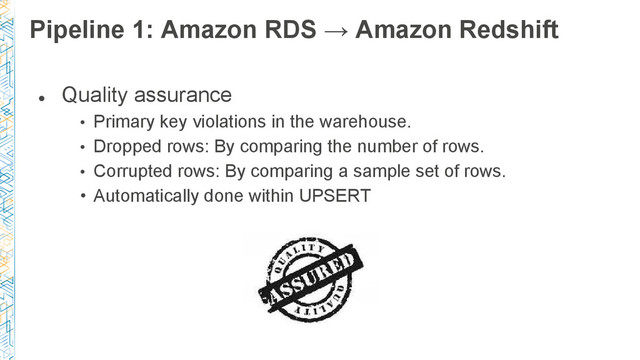 Pipeline 1: Amazon RDS → Amazon Redshift
●
Quality assurance
• Primary key violations in the warehouse.
• Dropped rows: By comparing the number of rows.
• Corrupted rows: By comparing a sample set of rows.
• Automatically done within UPSERT
