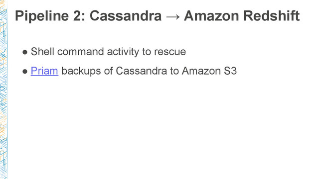 ● Shell command activity to rescue
● Priam backups of Cassandra to Amazon S3
Pipeline 2: Cassandra → Amazon Redshift
