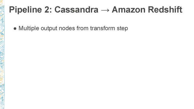 ● Multiple output nodes from transform step
Pipeline 2: Cassandra → Amazon Redshift
