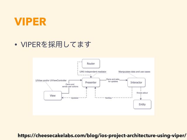 VIPER
https://cheesecakelabs.com/blog/ios-project-architecture-using-viper/
• VIPERΛ࠾༻ͯ͠·͢
