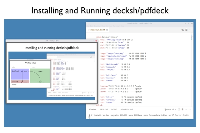 Installing and Running decksh/pdfdeck

