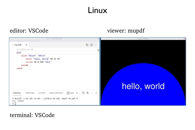 Linux
editor: VSCode
terminal: VSCode
viewer: mupdf
